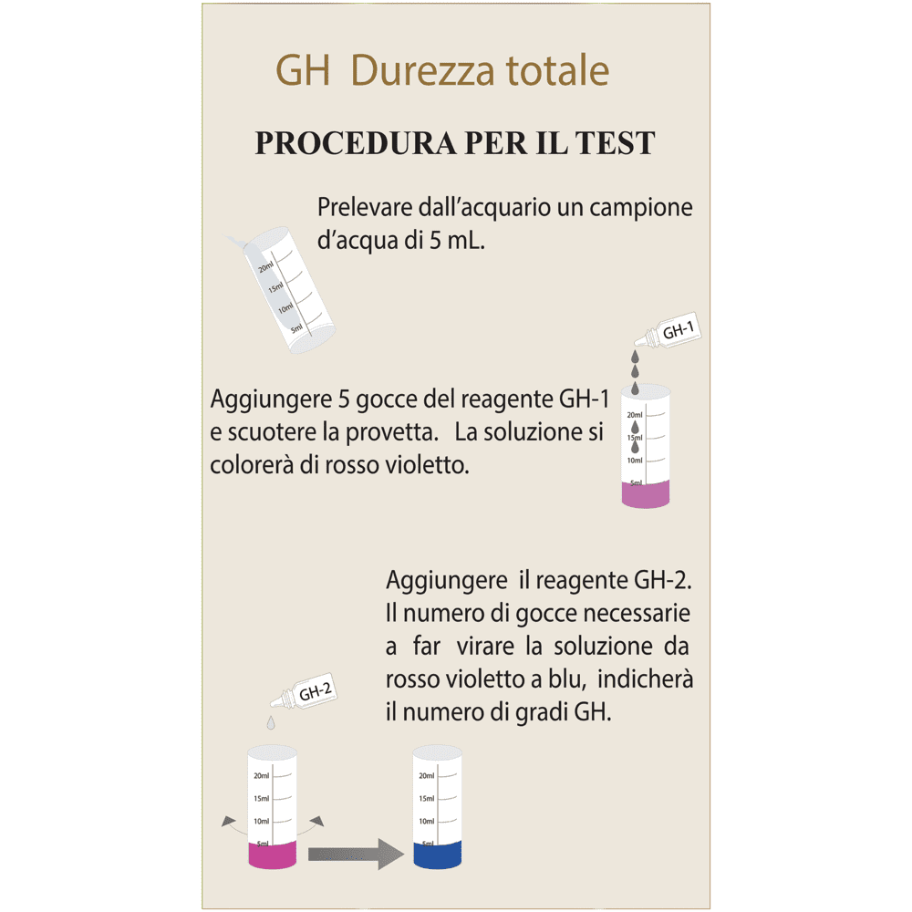 Istruzioni del test per la misurazione del gh in acquario tropicale