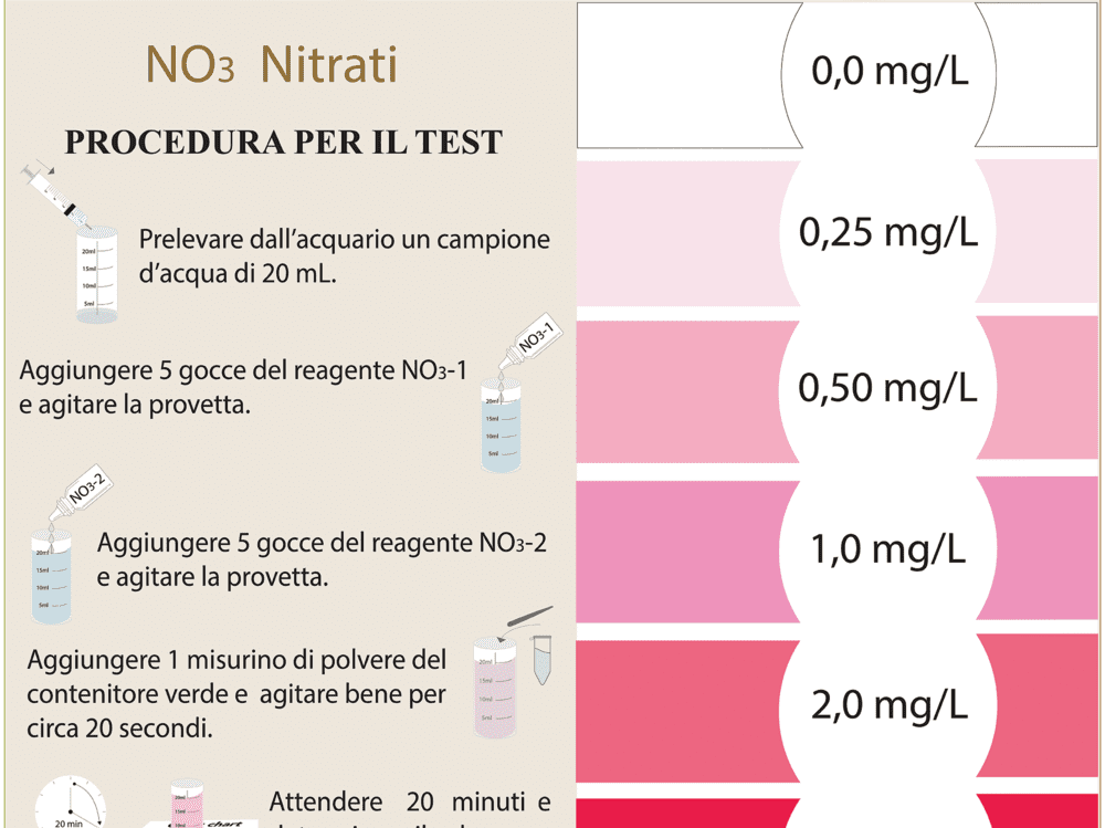 istruzioni del test NO3 per aquario marino e tropicale